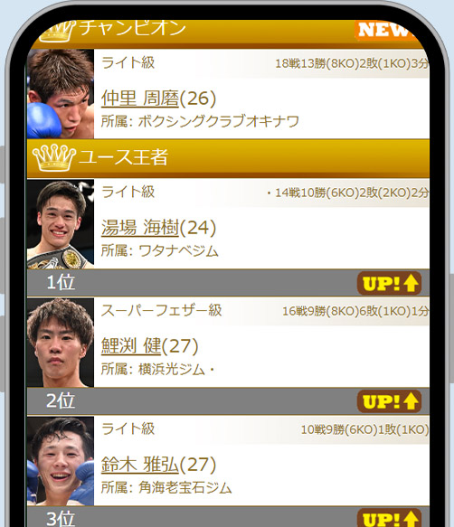 ランキング